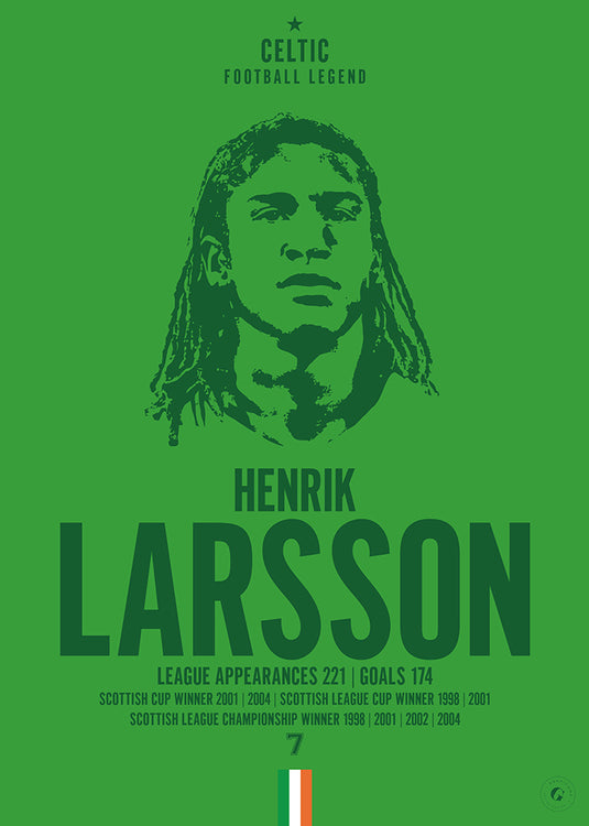 Henrik Larsson Head Poster - Celtic