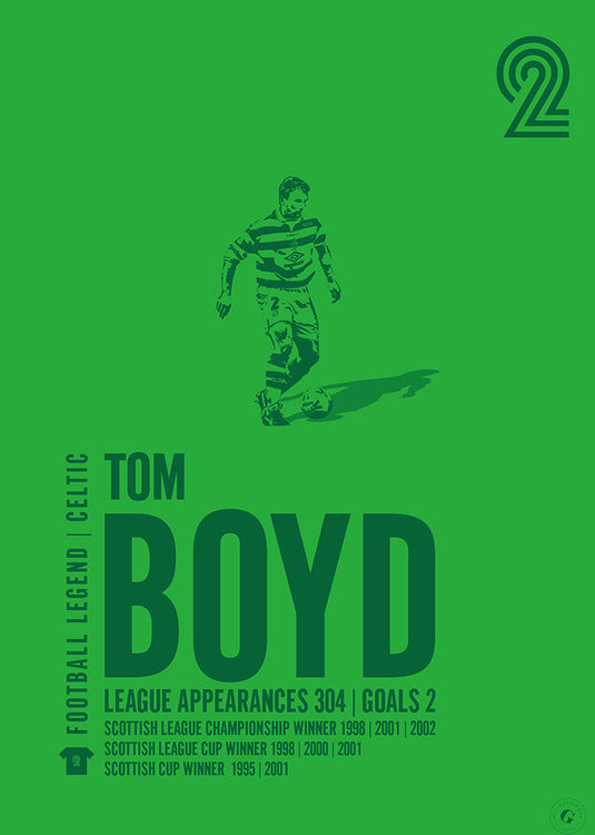 Tom Boyd Poster