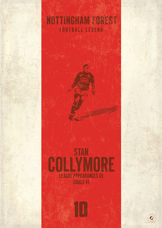 Stan Collymore Poster (Vertical Band)