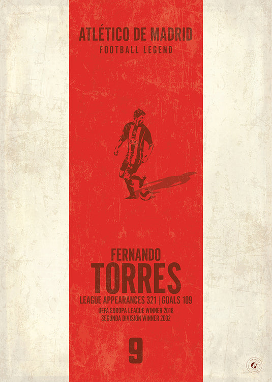 Affiche de Fernando Torres (bande verticale)