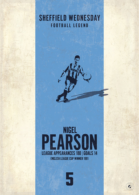 Nigel Pearson Poster - Sheffield Wednesday