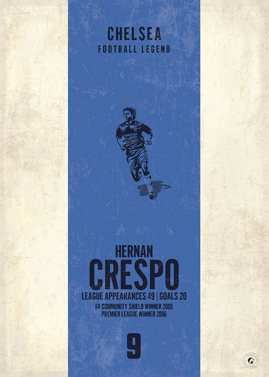 Hernan Crespo Poster (Vertical Band)