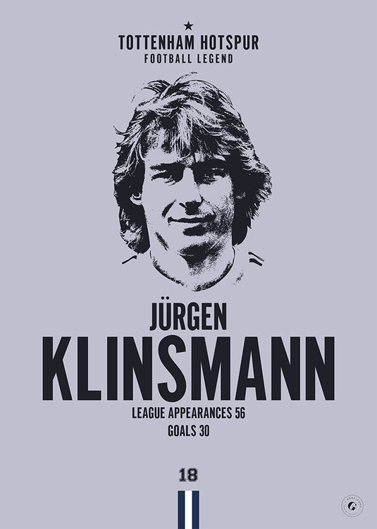 Affiche tête de Jurgen Klinsmann - Tottenham Hotspur