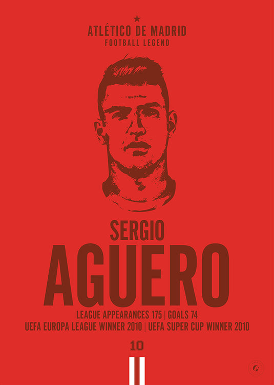 Sergio Aguero Head Poster - Atletico Madrid