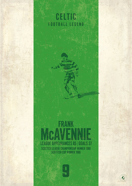 Frank McAvennie Poster (Vertical Band)