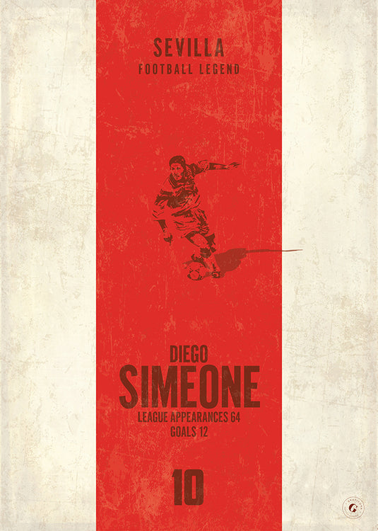Diego Simeone Poster (Vertical Band) - Sevilla