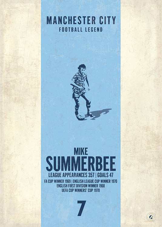 Mike Summerbee Poster (Vertical Band)