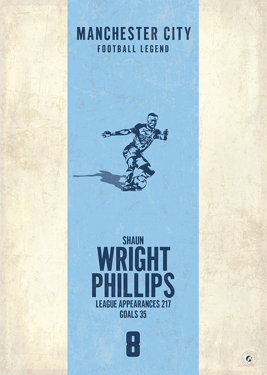 Affiche Shaun Wright-Phillips (bande verticale)