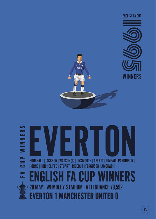 Everton 1995 FA Cup Winners Poster