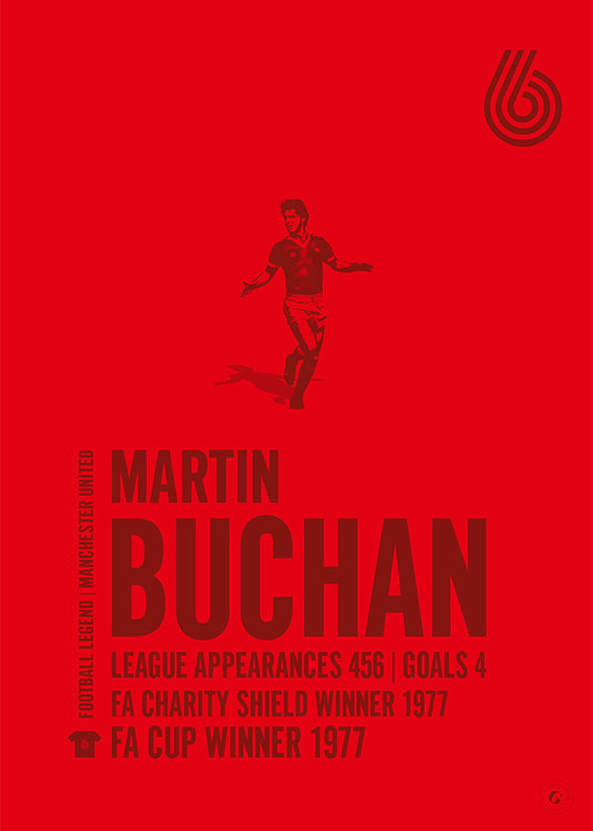 Cartel de Martin Buchan - Manchester United