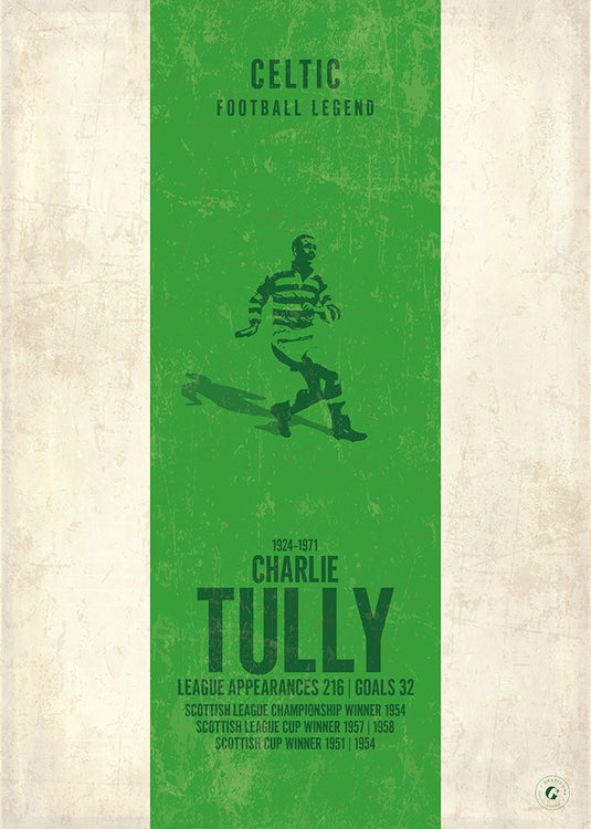 Charlie Tully Poster - Celtic