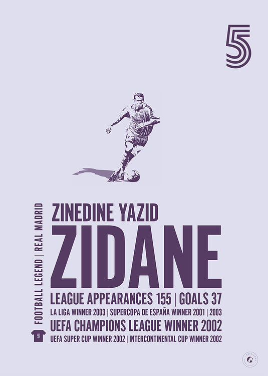 Zinedine Zidane Poster - Real Madrid