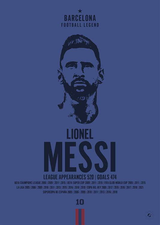 Lionel Messi Barcelona Legend Iconic Portrait Print