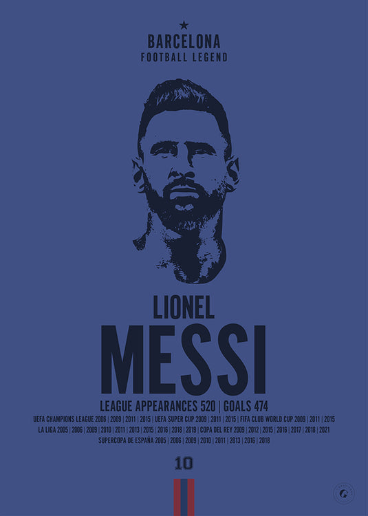 Lionel Messi Head Poster - Barcelona