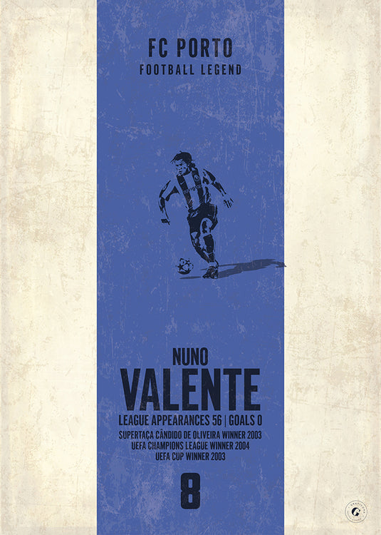 Cartel de Nuno Valente (Banda vertical)