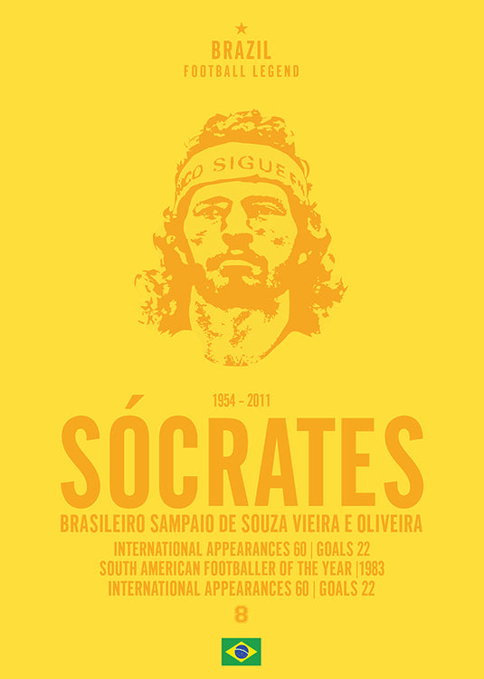 Socrates Head Poster