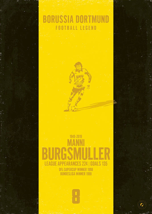 Manfred Burgsmuller Poster (Vertical Band)