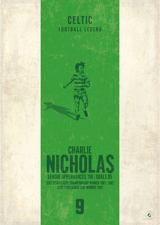 Charlie Nicholas Poster - Celtic