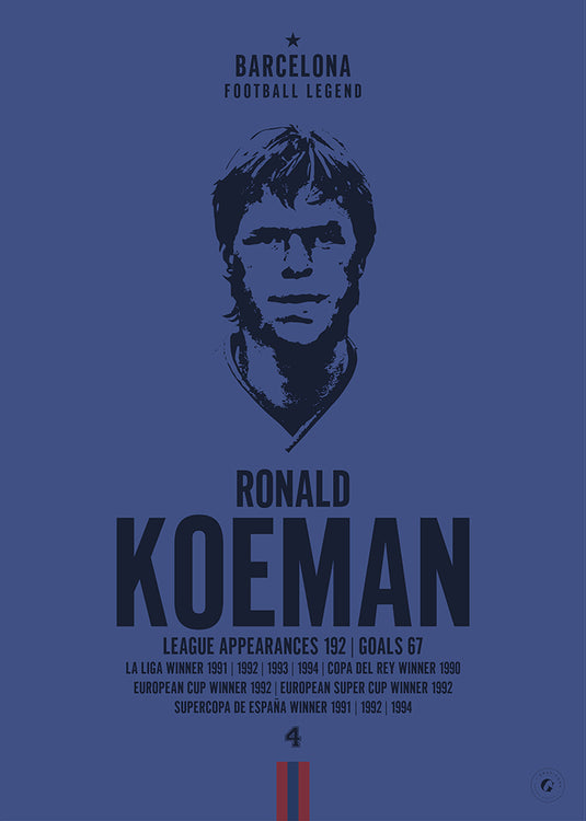 Ronald Koeman Head Poster - Barcelona