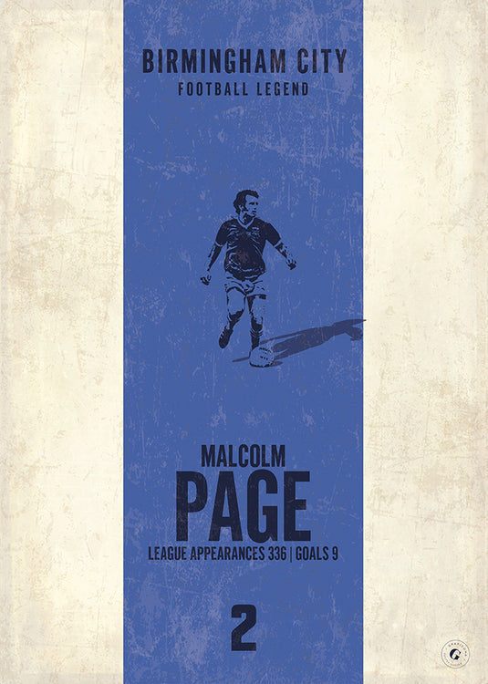 Affiche Malcolm Page (bande verticale)