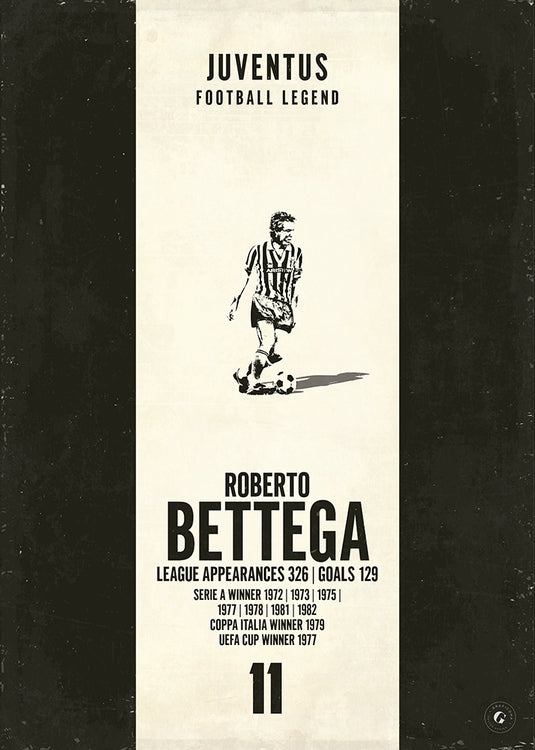 Roberto Bettega Juventus Heritage Stripes Print