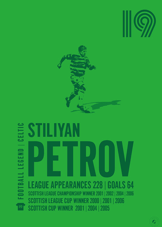 Stiliyan Petrov Poster