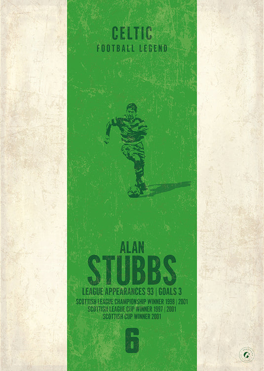 Alan Stubbs Poster