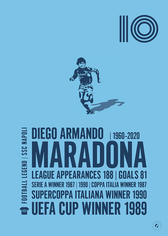 Diego Maradona Poster - SSC Napoli