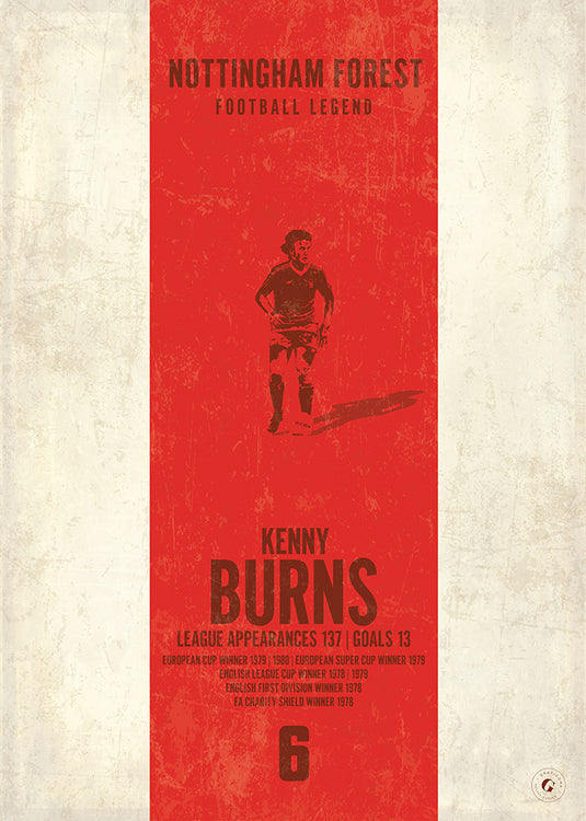 Póster Kenny Burns (banda vertical)