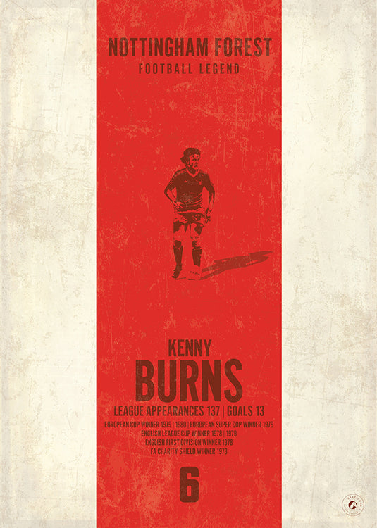 Kenny Burns Poster (Vertical Band)