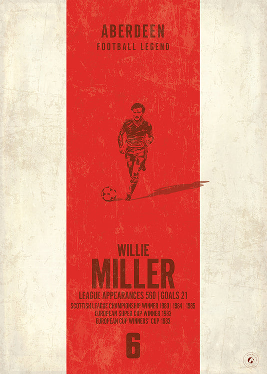 Willie Miller Poster - Aberdeen