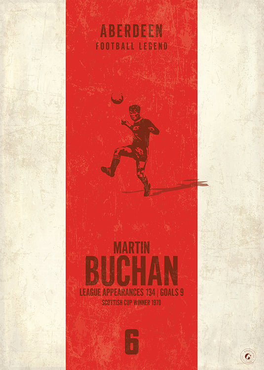 Martin Buchan Poster (Vertical Band)