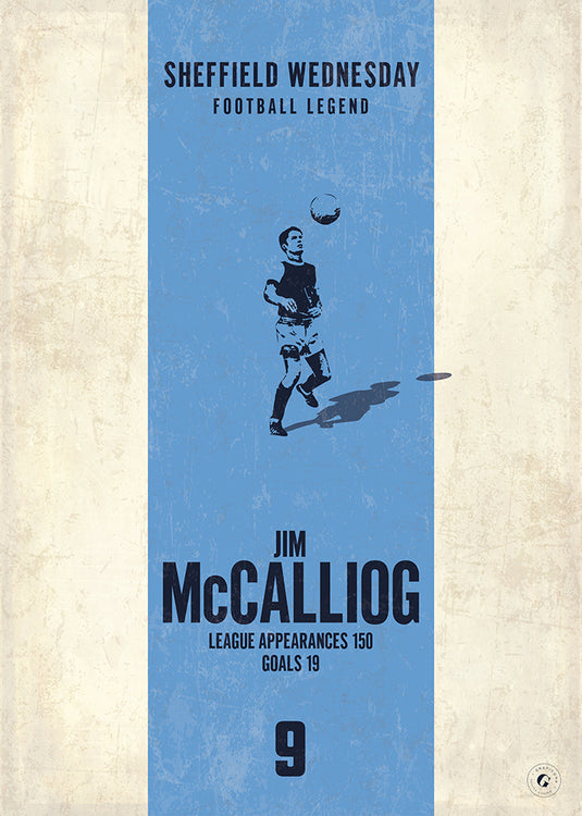 Póster de Jim McCalliog (banda vertical)