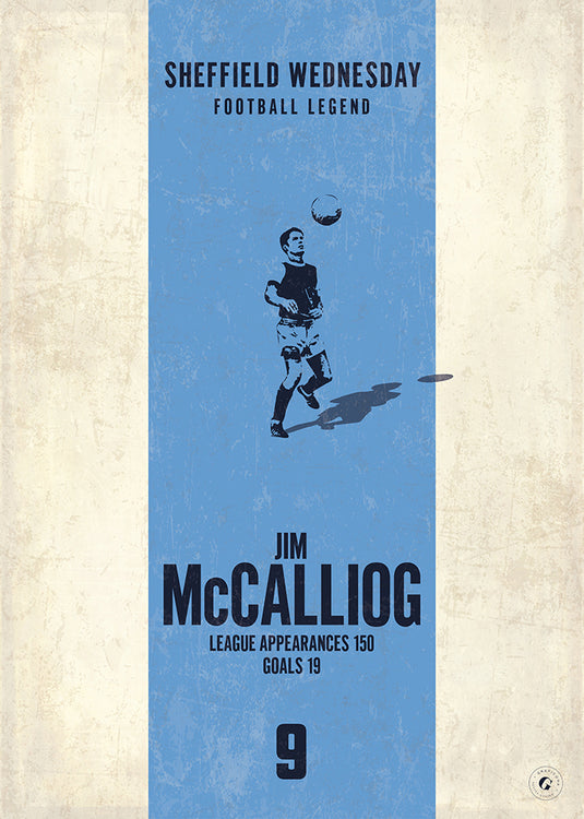Jim McCalliog Poster (Vertical Band)