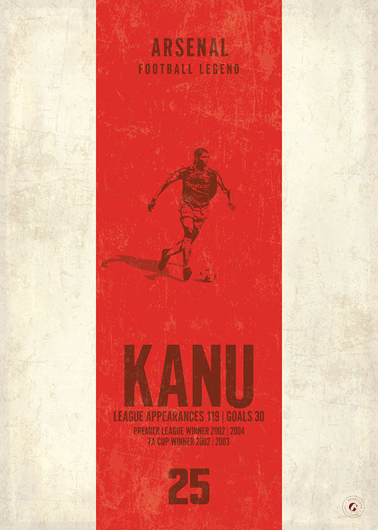 Nwankwo Kanu Poster (Vertical Band)