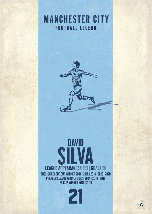 David Silva Poster (Vertical Band)