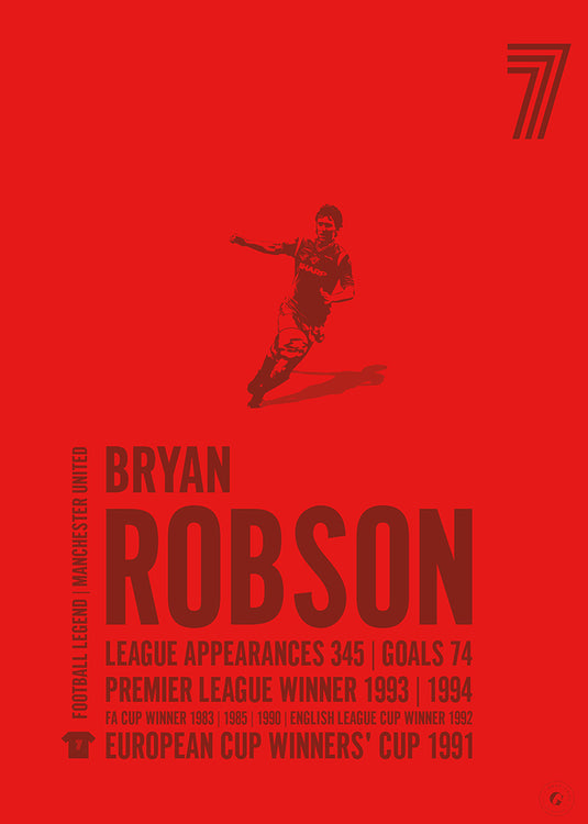 Cartel de Bryan Robson - Manchester United