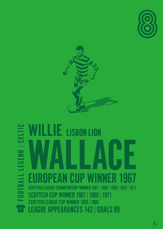 Willie Wallace Poster - Celtic