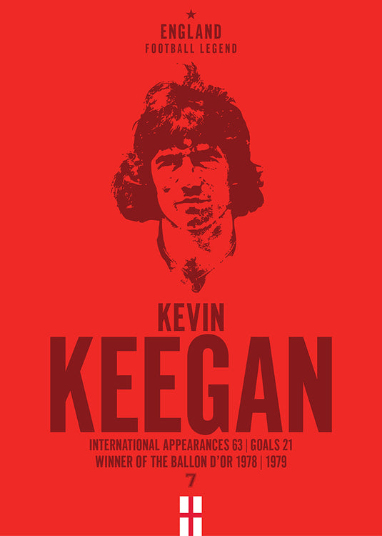 Kevin Keegan Head Poster