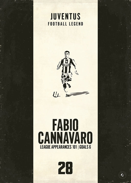 Fabio Cannavaro Poster