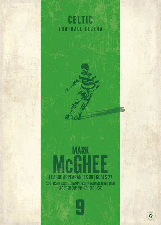 Mark McGhee Poster - Celtic