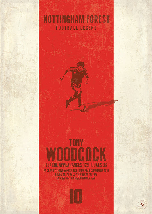 Tony Woodcock Nottingham Forest Heritage Stripes Print