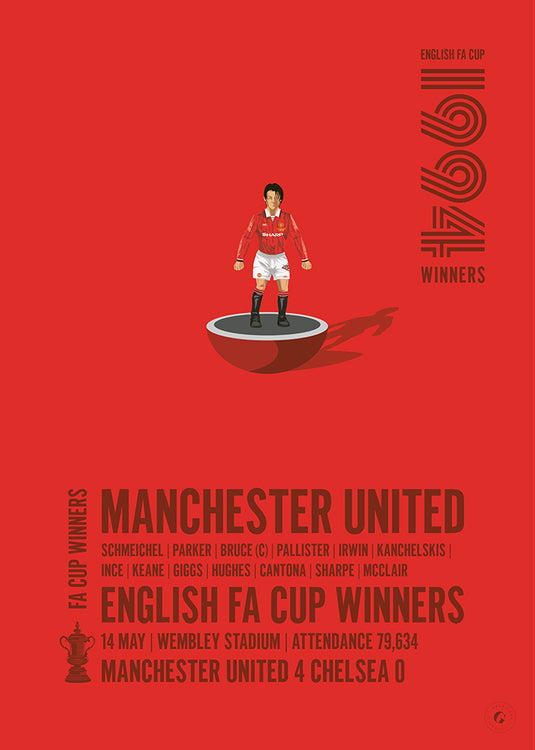 Manchester United 1994 FA Cup Winners Poster