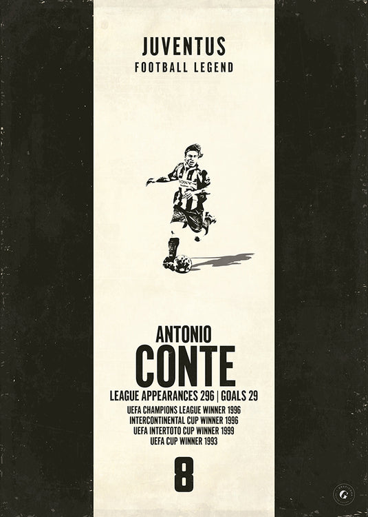 Antonio Conte Poster - Juventus