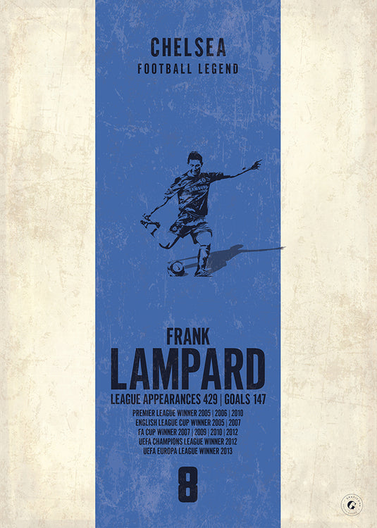 Póster de Frank Lampard (banda vertical)