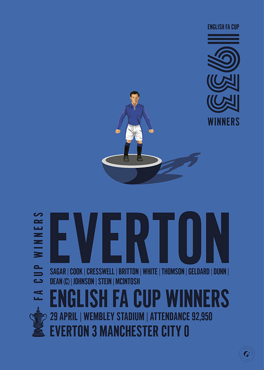 Everton 1933 FA Cup Winners Poster