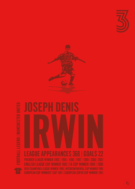 Póster Denis Irwin - Manchester United