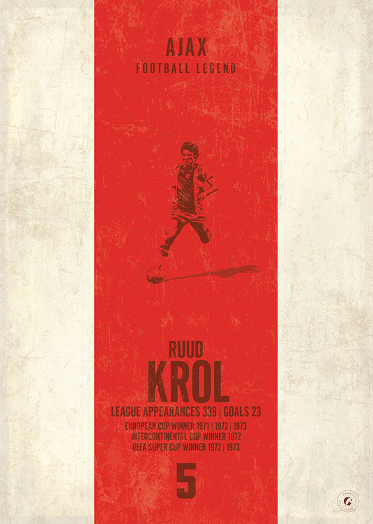 Ruud Krol Poster