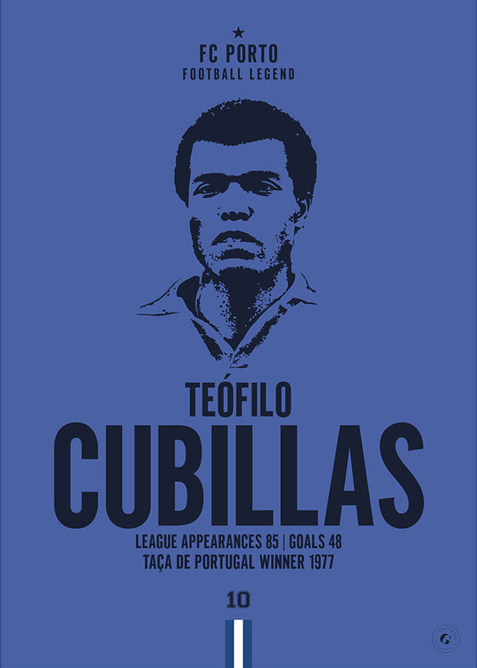 Teofilo Cubillas Head Poster - FC Porto