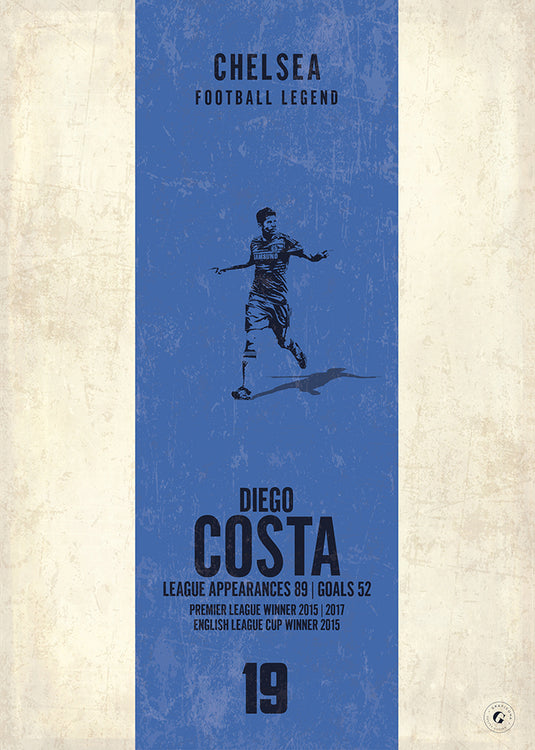 Diego Costa Poster (Vertical Band) - Chelsea